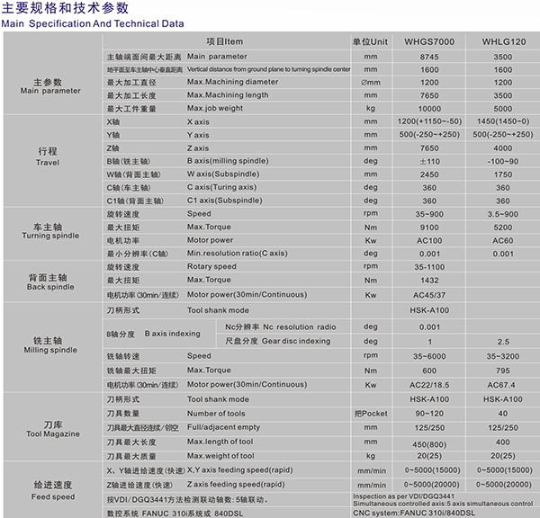 產(chǎn)品參數(shù).jpg